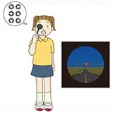 効き目テスト