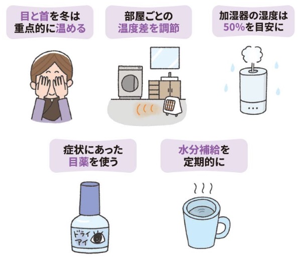 冬の目のトラブル解消