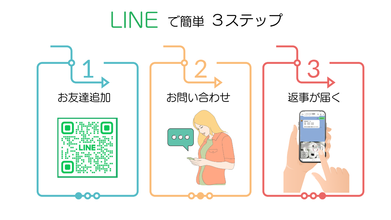 LINEで簡単いつでもお問い合わせ