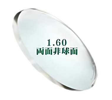 1.60