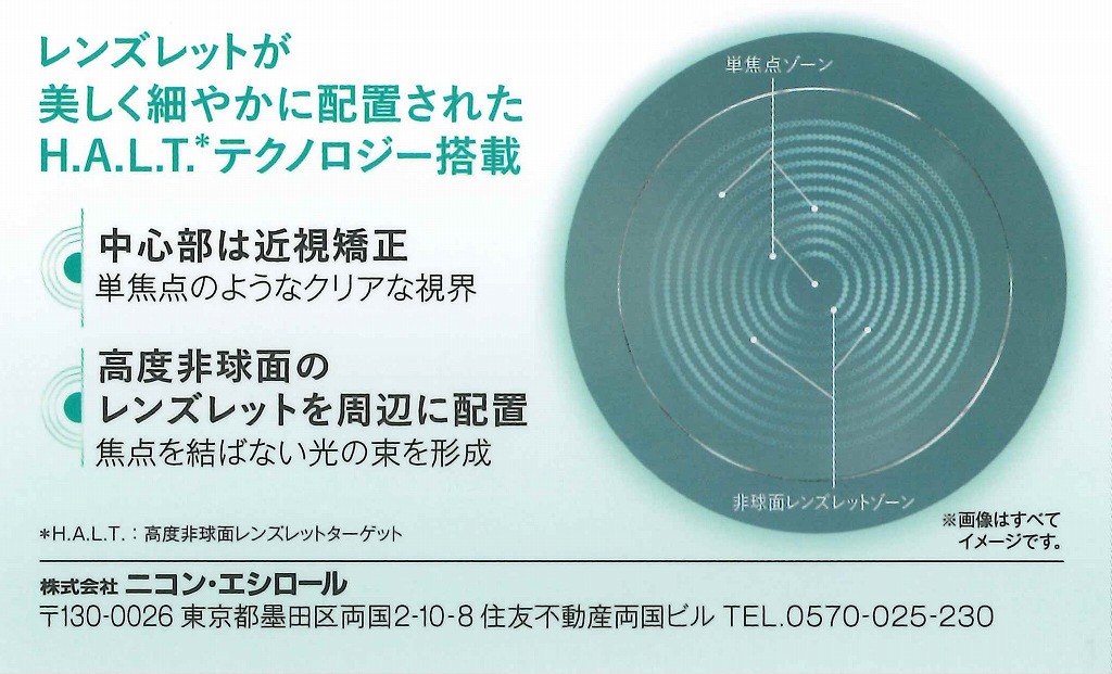 Nikonステレストテクノロジー簡易説明画像