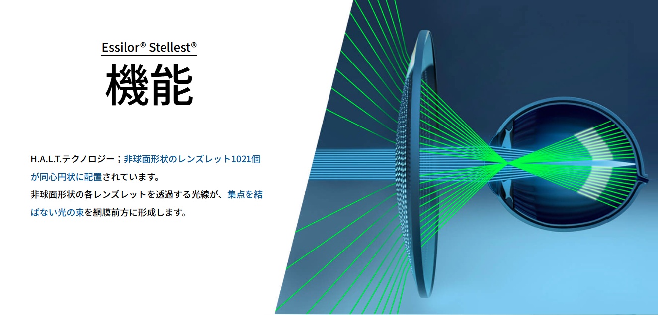 Nikonステレストの機能